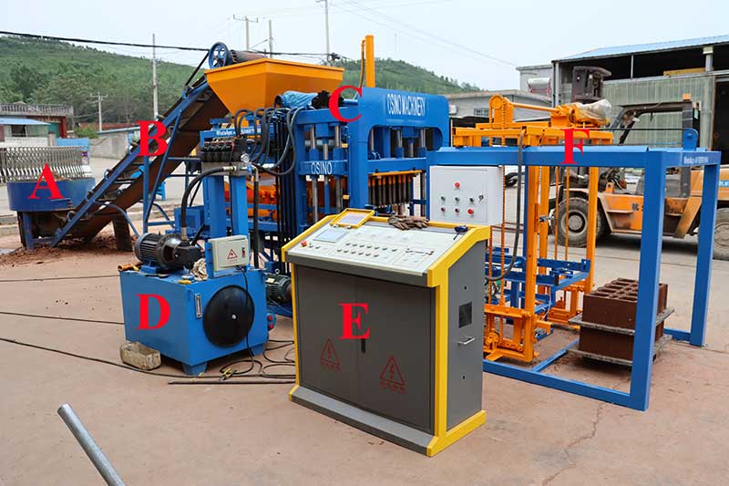 osino-QT4-18-automatic-hydraulic-concrete-block-molding-machine-in-ghana.jpg