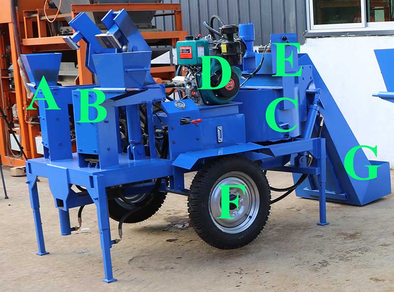 m7m1-twin-hydraform-interlocking-block-making-machine-price.jpg